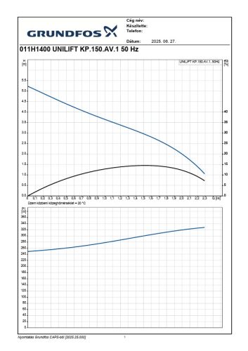 Grundfos Unilift KP 150 AV1 merülőszivattyú - 5 m
