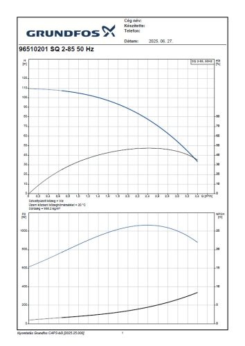 Grundfos SQ 2-85 búvárszivattyú