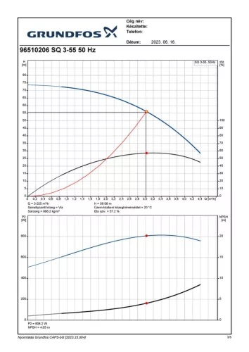 Grundfos SQ 3-55 búvárszivattyú