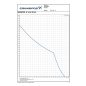 Grundfos JP 4-54 önfelszívó szivattyú